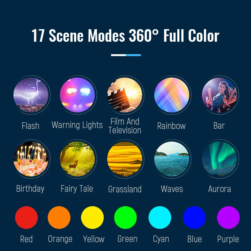 13" RGB Selfie Ring Light Tripod Stand Phone Holder Dimmable LED Ringlight for Live Stream/Makeup/YouTube/Photography